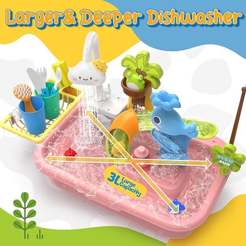Play Sink with Running Water, 4-in-1 Kids Kitchen Sink Toys with Electric Faucet, Water Table Floating Pool Toy w/Fishing Game, Duck Slide, Pretend Play Dishwasher Set for Toddler Boys Girls (Pink) thumbnail 7