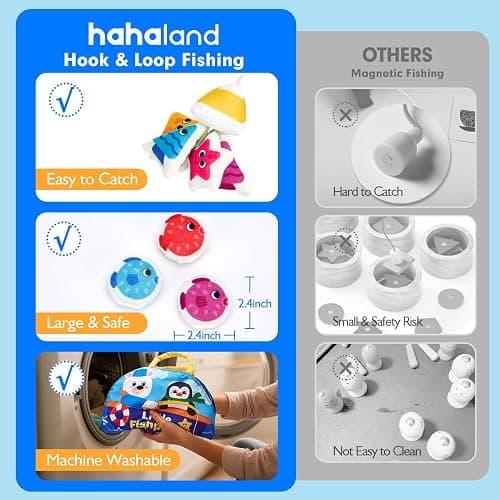 hahaland Montessori Toys for 1 Year Old - Fishing Game for Toddlers 1-3 with Shapes Colors Learning Mat, Dices, Fish, 2 Poles, Cards, 1 Year Old Educational Toys Toddler Games Ages 2 thumbnail 6