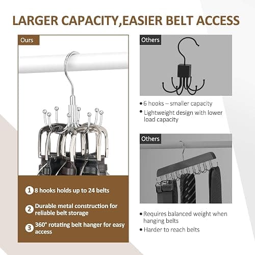 ZEDODIER Belt Organizer for Closet, Heavy-Duty Rotating Belt Hanger Rack Holds up to 24 Belts, Hanging Space Saving Metal Belt Holder for Closet Storage, Silver thumbnail 4
