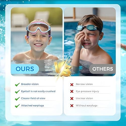 YLKJSWIM Swim Goggles for Kids 3-15 with Earplugs Large Frame Anti-Fog/UV Swimming Goggles for Boys Girls Toddler 2PCS thumbnail 2