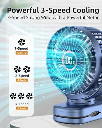 buywoo Portable Mini Personal Fan, Small Rechargeable Battery Powered Stroller Fan for Desk, Strong Clamp Grip, 360° Rotation, 3-Speed, LED Display, Clip On Cooler for Bed, Golf Cart, Office, Blue thumbnail 4