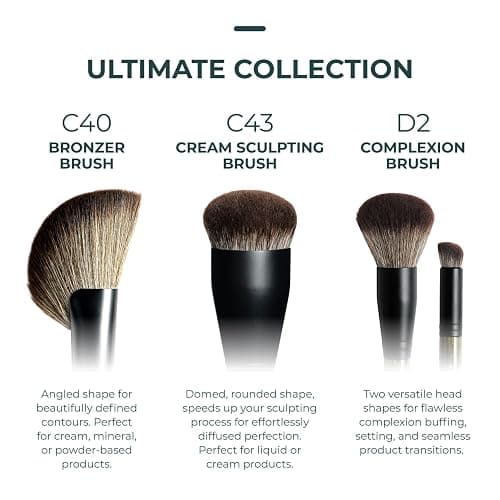 Rose and Ben Beauty D2 Concealer & Complexion Brush | Dual-Ended Design for Seamless Blending | Buffing & Setting for Cream, Liquid, and Powder Makeup | Cruelty-Free Fibers thumbnail 7