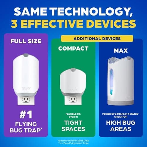 Zevo Flying Insect Trap for Fruit Flies & Gnats, 2 Plug-in Bases, 4 Refills | Catches Fruit Flies & Gnats Near Fruit Bowls & Trash Bins, Spray-Free, Odor-Free, Blue & UV Light Trap, Safe for Kids & Pets* thumbnail 9