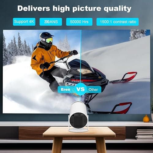 Mini Projector, HY300 PRO Portable Projector, Support 4K 1080P with Dual-Band WIFI6 5G Wireless 5.2 Bluetooth Android 13, 180° Rotatable, Auto Keystone Correction, 35"-130" Screen Video Projector thumbnail 6