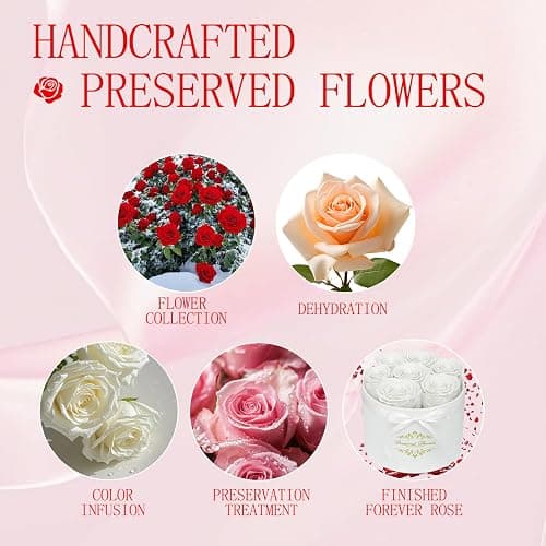 7 Forever Flowers in a Luxury Suede Box, Preserved Roses Birthday Gifts for Women, Romantic Anniversary Wedding Gifts for Women Her Girlfriend Wife, White thumbnail 6