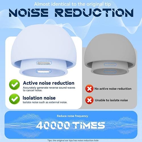 4-Pair Replacement Ear Tips for AirPods Pro 2nd/1st Generation with Portable Storage Box,Noise Reduction Holewith & Built-in dust Guard Screen,Silicone Ear Tips for Apple AirPods Pro (s-Blue) thumbnail 4