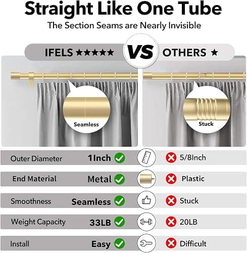 IFELS Heavy Duty Curtain Rods for Windows 66 to 120 Inch, 1 Inch Gold Curtain Rod Adjustable, Decorative Long Curtains Rods with Metal Finials, Easy Installation and Modern Design (A2,Gold,30"-120") thumbnail 3