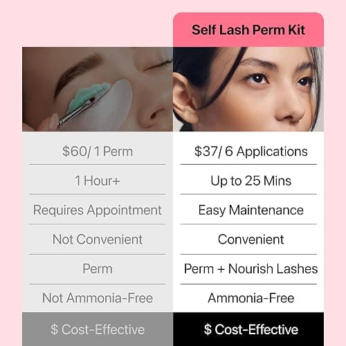 ENTROPY MAKEUP Lash Lift Kit, No-glue Lash Perm Kit, Professional Eyelash Perm Kit for Long-Lasting Curl, Up to 4 Weeks Natural Lift, Nourishing with Ceramide & Hydrolyzed Collagen, Hypoallergenic thumbnail 5