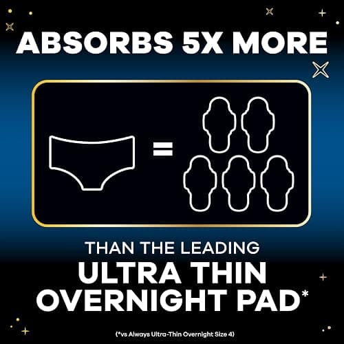 Always ZZZ Overnight Disposable Period Underwear for Women Extra Large/2LX, 360° Coverage for Worry-Free Nights, 14 Count (2 Packs of 7) thumbnail 2