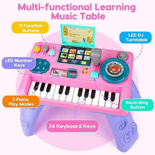Baby DJ Table for Toddlers 1-3 with Music & Light, Musical Baby Piano Toys 6-9-12-18 Months Toddler Activity Table Music Instruments Learning Toys for 1 Year Old Girl Christmas Birthday Gifts Age 0-2 thumbnail 5