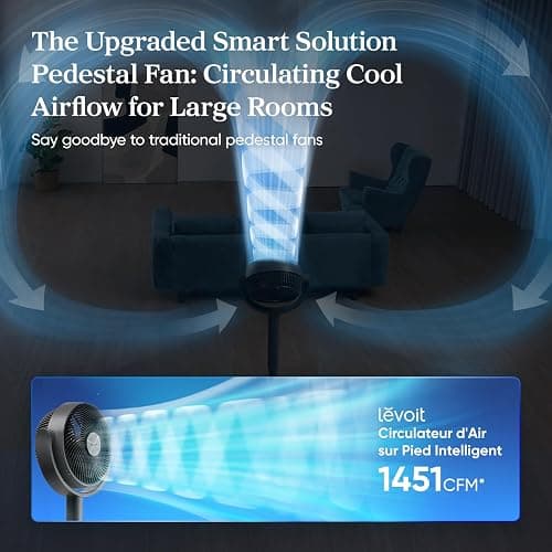 Levoit Standing Smart Fan for Bedroom, 1451CFM Ultra-High Airflow, 12H Timer with WiFi/Voice/Remoter, Auto 120°+90° Oscillating, Quite 20dB, 12 Speeds, 4 Modes, DC Motor, 2 in 1 Pedestal & Tabletop thumbnail 2