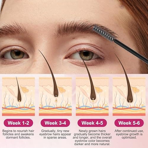 Eyebrow Growth Serum Advanced Eyebrow Serum for Women Eye Brow Serum for Growth Thicker, Fuller, Naturally Beautiful Brows - 5mL thumbnail 4
