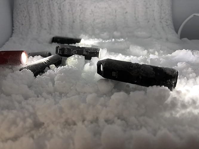 RovyVon A3 Gen 4 Keychain Flashlight- Super Bright 650 Lumens, USB C Rechargeable EDC Flashlight Water-Resistant, Lightweight- Ideal for Everyday Carry, Camping, Hiking, Emergency (Gun Grey) thumbnail 6