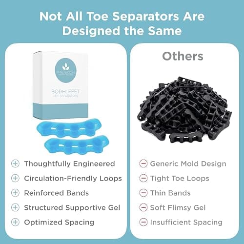 Mind Bodhi Toe Separators/Spacers For Men and Women – Regular Size - Pink thumbnail 4