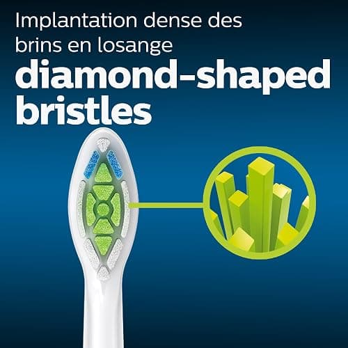 Philips Sonicare Optimal Whitening White BrushSync Heads (Compatible with All Philips Sonicare Handles), 8 Count (Pack of 1) thumbnail 5