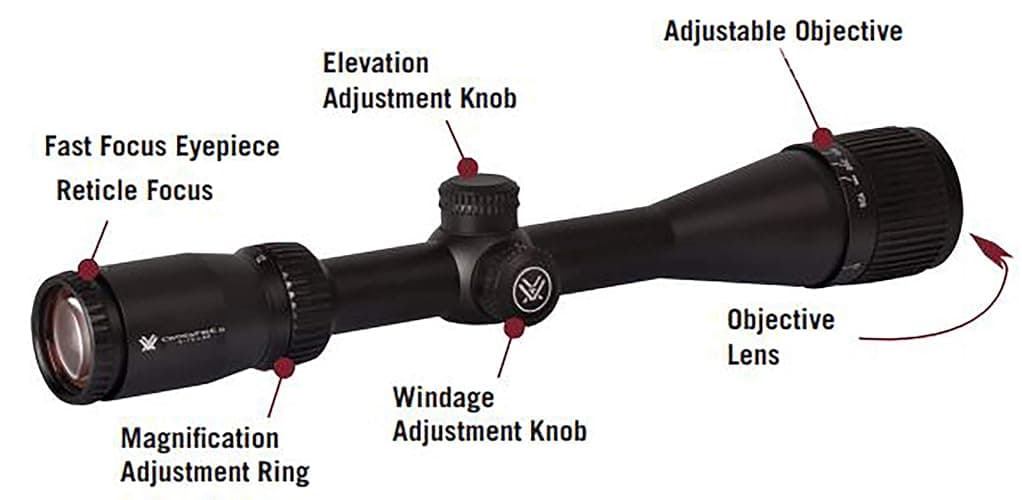 Vortex Optics Crossfire II Second Focal Plane, 1-inch Tube Riflescopes thumbnail 5