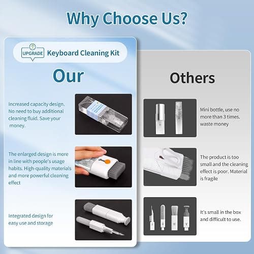 Keyboard Cleaner Laptop Cleaning Kit - All in One Computer Tech Cleaning Brush, Multi-Function Pc Accessories with Airpod Cleaning Kit, Electronic Laptop Screen Cleaner for MacBook, iPhone, Gaming thumbnail 3