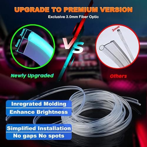Jushope Car LED Strip Lights, USB Interior Ambient Lighting Kits with Wireless APP and RF Remote Control, 16 Million Colors Music Mode Car Decoration Lights with 315 inches 3.0mm Fiber Optic (6 in 1) thumbnail 2