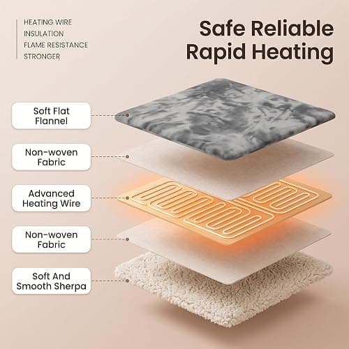 PFASDFW Heated Electric Blanket Throw 50''x60'' - Fast Tie-Dye Heating Blanket, Washable Heat Blanket 10 Heating Settings, 8h Timer Auto Off & Heated Protection, Soft Flannel & Sherpa Material thumbnail 6