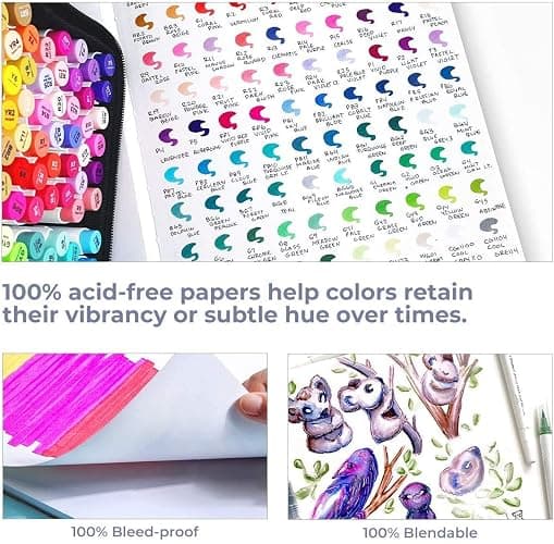 Ohuhu Marker Pads Art Sketchbook, 7.6 ×10 Large Paper Size, 120LB/200GSM Heavy Smooth Drawing Papers, 60 Sheets/120 Pages, Spiral Bound Sketch Book, Specially Designed for Alcohol Markers, Colored Pencils, Acrylic Markers thumbnail 2