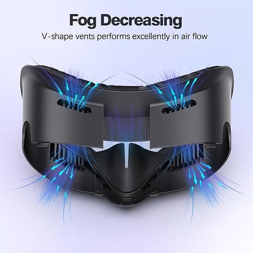 VZNEK Face Cover Pad for Oculus Quest 3/3S, Sweat-Proof PU Foam Cushion for Meta Quest 3/3S, Compatible with Oculus Quest 3/3S Original Spacer (for Quest 3) thumbnail 5