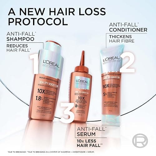 L'Oréal Paris Hair Expertise Density Booster Hair Serum, Leave In Serum, with Aminexil-R for Fall Due to Breakage, For Thinning and Fine Hair, Pack of 1, 102ml thumbnail 9