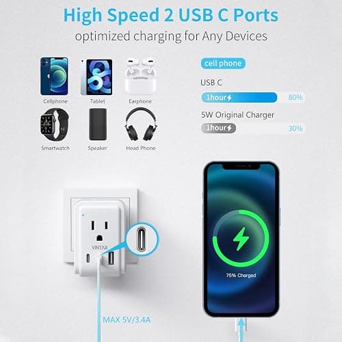 European Travel Plug Adapter Kit, VINTAR International Plug Adapter with 3 USB Ports (2 USB C,3.4A) 2 American Outlets, Type C,G,E/F Detachable Attachments, Adapter for US to UK Europe France Italy thumbnail 4