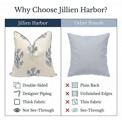 Jillien Harbor “The Mary” Blue and White Decorative Throw Pillow Cover – Floral Block Print Pillow Cover – Grandmillennial Home Decor, 19" x 19" thumbnail 6