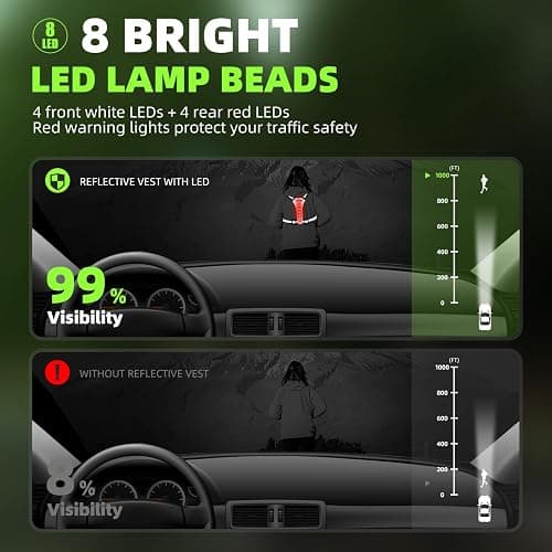 LED Reflective Vest Running Gear, 360° High Visibility Running Vest with Adjustable Waist/Shoulder, USB-C Rechargeable Running Lights for Runners Night Jogging Running Dog Walking Cycling thumbnail 4