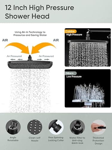 Cobbe Dual Shower Head Combo thumbnail 7