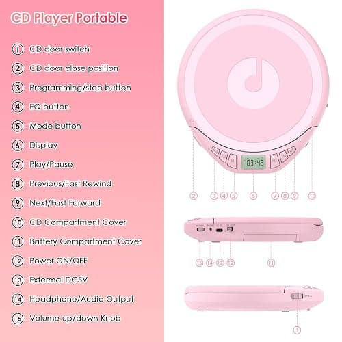 Gueray CD Player Portable CD Dsicman: with Earphones for Car with Anti-Skip Shockproof with LCD Display Support PROG Memory Repeat Function thumbnail 8