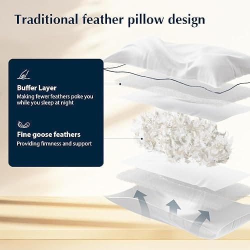 Pacific Coast Pillows Queen Size Set of 2, Goose Feather and Down Pillow for Sleeping, Hotel Collection Bed Pillows for Side Sleepers and Back Sleeper thumbnail 2
