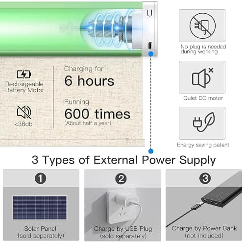 Tokblind Motorized Blackout Roller Shade Fabric Covered Valance and Bottom Rod, Remote Control Electric Window Blind Compatible with Alexa Google via Hub, Custom Size (Texture Beige - Wrapped Fabric) thumbnail 4
