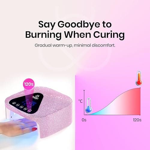 Beetles Uv Nail Lamp Cordless, Flash Cure Lamp for Gel Nails Polish Rechargeable Nail Lamp with 4 Modes Professional Low Heat Uv Led Lamp Nail Art Tools with Bag Manicured thumbnail 3