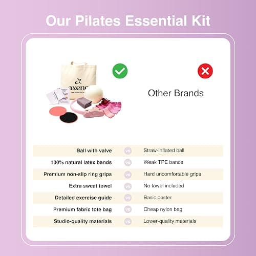 Axene Pilates Kit for Women – 14-Piece Set with Pilates Ring, Ball, Resistance Bands & Sliders | Home Workout Equipment, Non-Slip Socks, Yoga Strap, Bilingual Guide, Carry Bag thumbnail 2