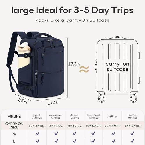 mibasies 30L Travel Backpack for Women & Men: Carry On Luggage Flight Approved, TSA Laptop Backpack with Water Bottle Pocket, Personal Item Bag Fits 15.6" Laptop for Weekender Business - Navy thumbnail 7
