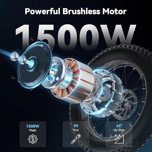 Jasion RetroVolt Electric Bike for Adults,【1500W Peak Motor & 30MPH】 Electric Dirt Bike,Dual Suspension Ebikes for Adults, 20" Fat Tire Ebike with 48V 13Ah Battery, UL 2849 Tested thumbnail 2
