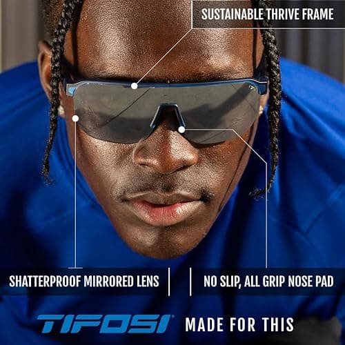 Tifosi Optics Sanctum SL Sunglasses thumbnail 6