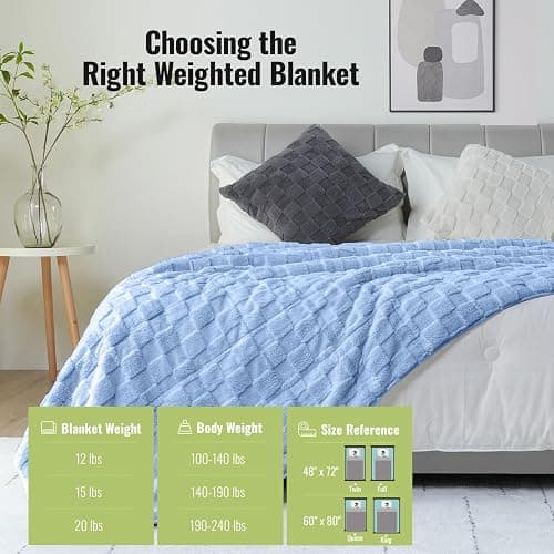 Uttermara Weighted Blankets for Adults Queen Size, 15lbs 60x80 inches | Warm Cozy Sherpa; Soft Plush Jacquard; Machine Washable; Filled with Glass Beads; Heavy Throw for Sleep and Calm; Blue thumbnail 6