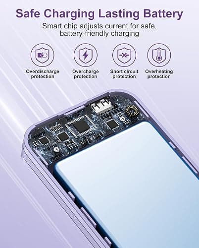 citicr Portable Charger 10000mAh PD20W w/Built-in Cables & Wall Plug Purple | Fast charging, Built-in wall plug, LED display, Charge 5 devices at once, Pass through charging, TSA approved, Pocket size thumbnail 6