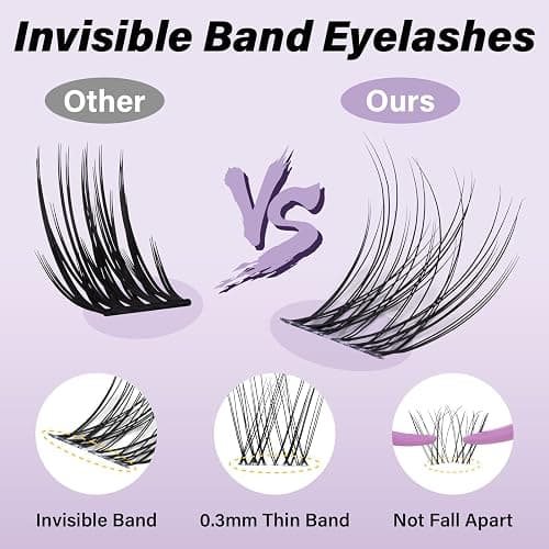 B&Q Flora Lash Clusters Invisible Band False Eyelashes Clusters Natural Cluster Eyelash Extensions Comfortable Individual Lashes Extension DIY Soft Eyelash Clusters （Flora-MIX8-18mm） thumbnail 2