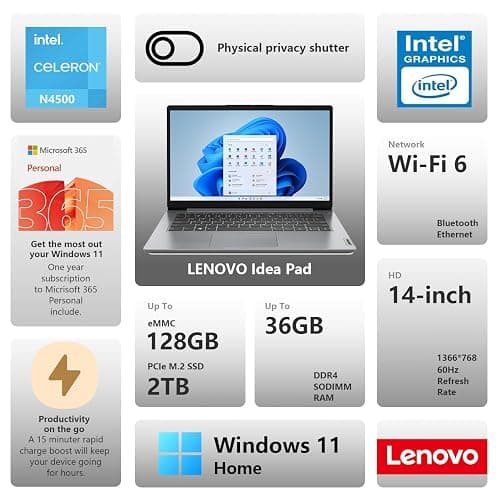 Lenovo IdeaPad 1 Everyday Laptop, 14" HD Display, 8GB RAM, 384GB Storage(128GB eMMC + 256GB PCIe), 1 Yr Office 365 Included, Intel Core Processor, Win 11 Home, Bundle with Thunderobot Wireless Mouse thumbnail 3