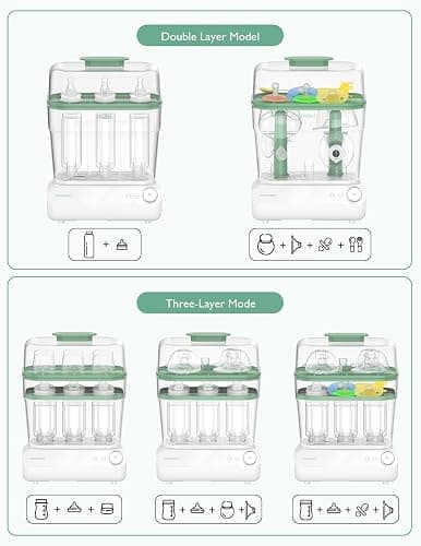 Momcozy 3 Layers Large Bottle Sterilizer and Dryer, Fast Sterilize and Dry, Universal Bottle Sterilizer for All Bottles & Breast Pump Accessories, Touch Screen & Auto-Off Bottle Sanitizer - Green thumbnail 8