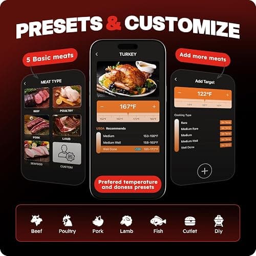 2026 Upgraded Smart Wireless Meat Thermometer 6 Sensors Accuracy Digital Food Thermometer 0.5S Instant Read, IP67 Waterproof for BBQ, Grill, Smoker, Oven, Air Fryer thumbnail 6