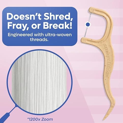 SmartLifeco Eco-Friendly Dental Floss Picks (100ct) - Flossers Made With Straw Wheat Blend, Strong Anti-Shred Thread For Tight Gaps, Tooth Pick Stick For Adults, Soft on Gum & Teeth, Vegan, Unflavored thumbnail 6