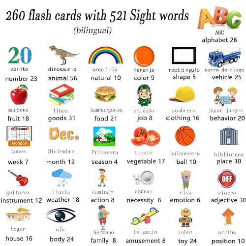 Lapare Spanish and English Bilingual Audible Flash Cards Toy with Music, Learn Spanish and English for Kids, Niñas, Niños, Bebes thumbnail 3