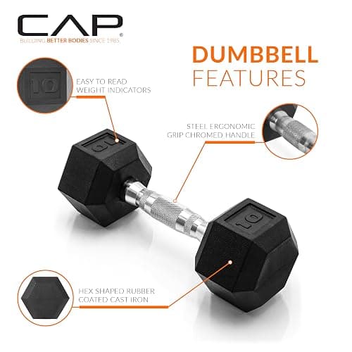 CAP Barbell Coated Dumbbell Weight | Multiple Options Pairs & Sets thumbnail 3