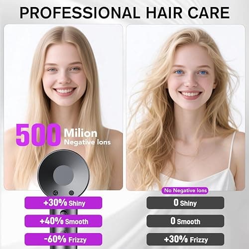 Aowoka High-Speed Hairdryer 110,000 RPM Ionic Hair Dryer with 3 Speed 3 Heat Setting，Hairdryers with Diffuser and Concentrator Nozzle for Women Man Gray thumbnail 3