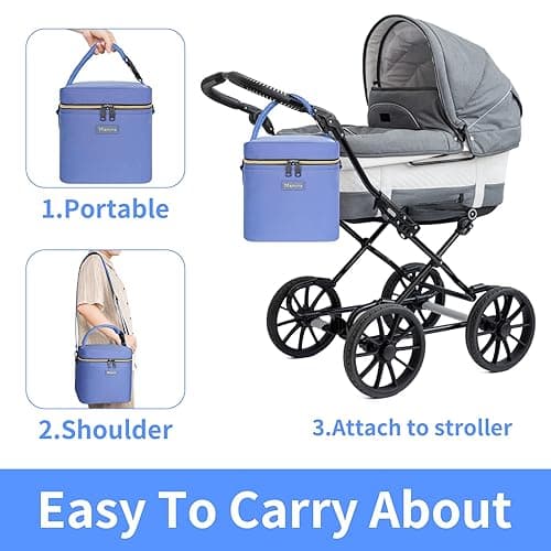 Mancro Breastmilk Cooler Bag with Ice Pack Fits 6 Baby Bottles Up to 9 Ounce, Insulated Baby Bottle Bag with Strap for Nursing Mom Daycare, Blue thumbnail 6