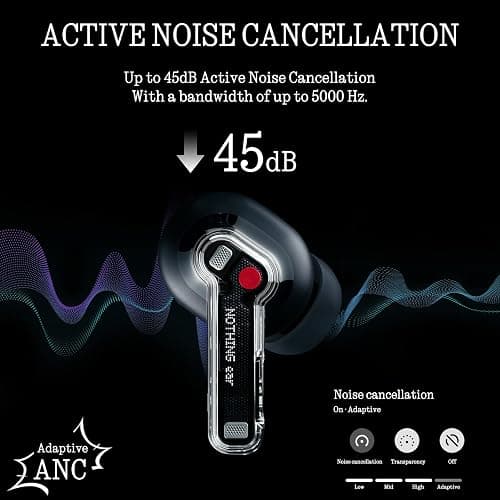 Nothing Ear Wireless Earbuds Bluetooth, 45dB Hybrid Smart ANC Earbuds, 11mm Deep Bass Boost, Hi-Res Audio with LDAC & LHDC 5.0, 6 Mics Call, 40.5H Playtime with Fast Charging Case, ChatGPT Supported thumbnail 7
